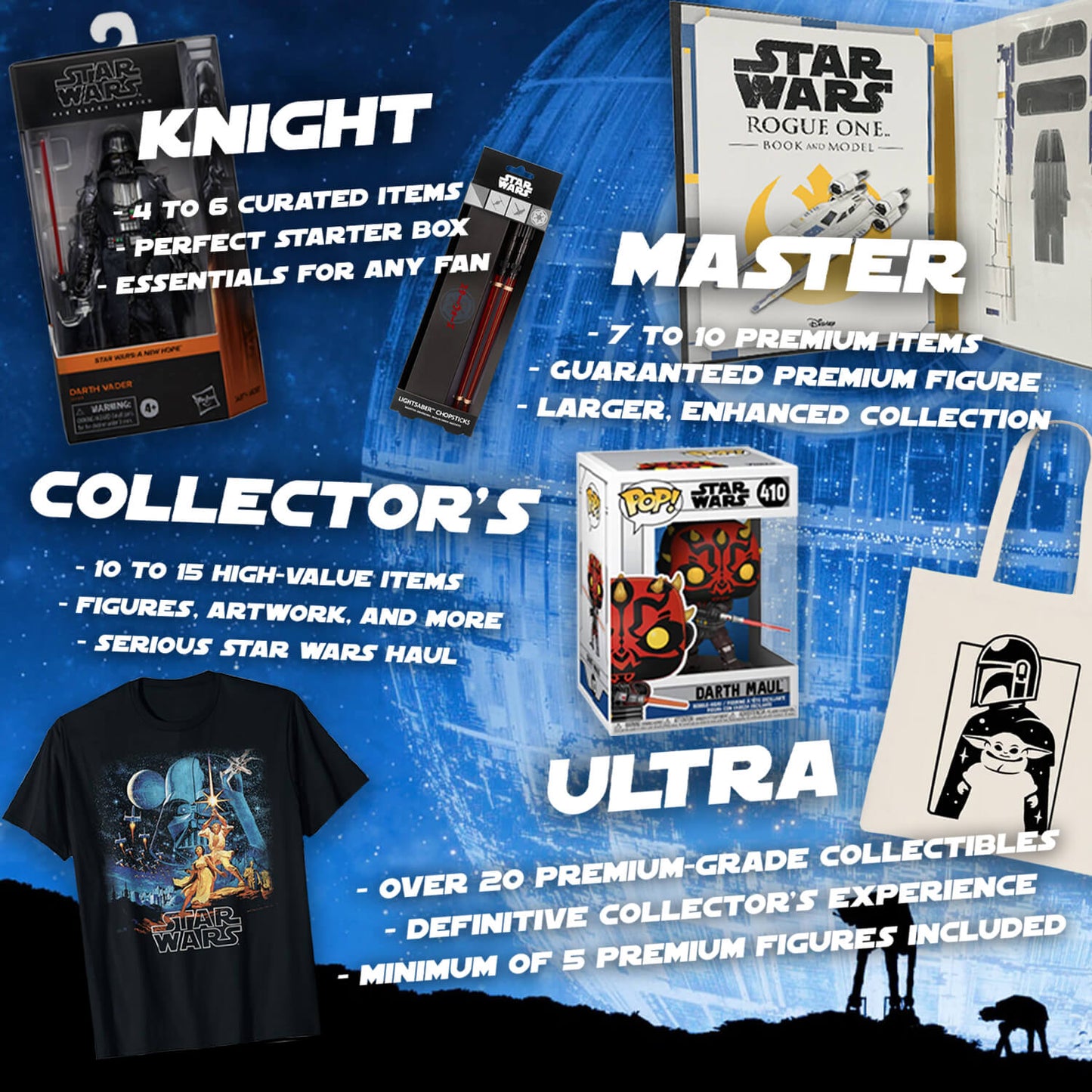 Schmugglerkiste – Die Star Wars Mystery Box