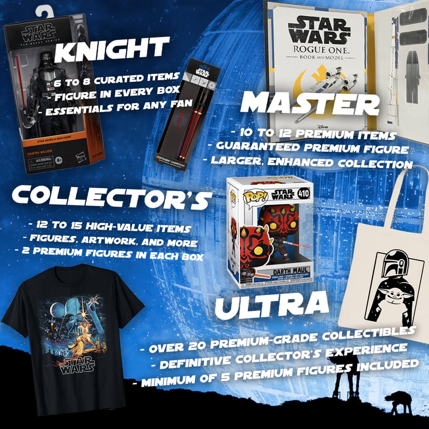 Schmugglerkiste – Die Star Wars Mystery Box